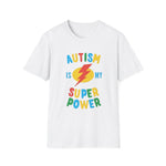 TISM POWER